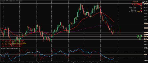 Click to Enlarge

Name: EURUSD.rDaily.png
Size: 34 KB
