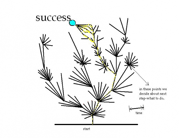 Click to Enlarge

Name: Success.JPG
Size: 55 KB