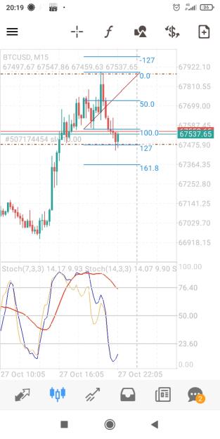 Click to Enlarge

Name: Screenshot_2024-10-27-20-19-35-399_net.metaquotes.metatrader4.jpg
Size: 293 KB