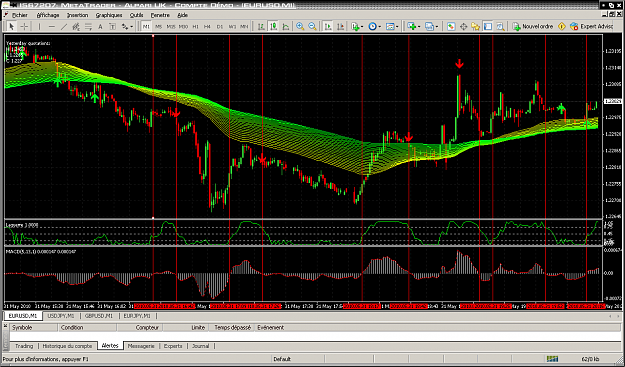 Click to Enlarge

Name: Capture-1567207: MetaTrader - Alpari UK - Compte D�mo - [EURUSD,M1].png
Size: 71 KB