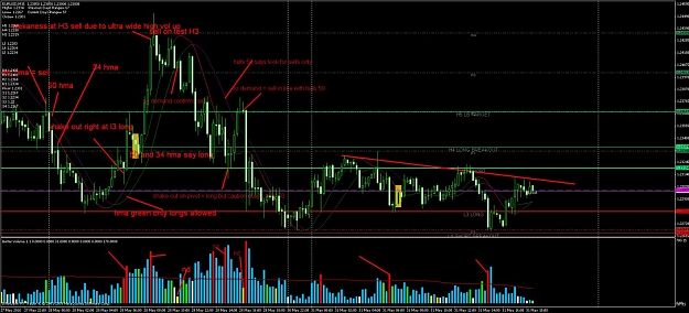 Click to Enlarge

Name: chart04d.jpg
Size: 146 KB