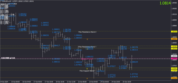 Click to Enlarge

Name: eurusd-a-h4-oanda-corporation (3).png
Size: 63 KB