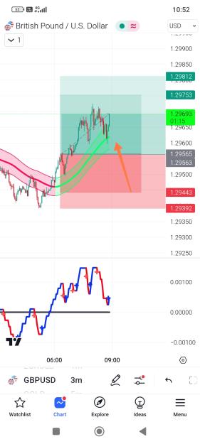 Click to Enlarge

Name: Screenshot_2024-10-28-10-52-45-232_com.tradingview.tradingviewapp-edit.jpg
Size: 426 KB