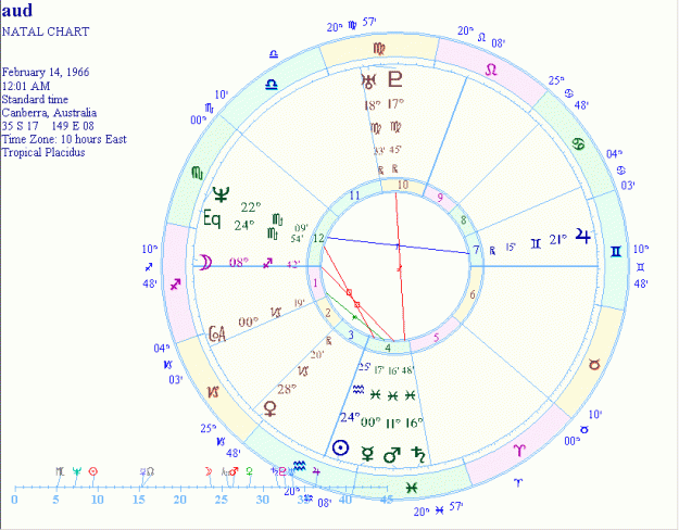 Click to Enlarge

Name: aud-wheel-sensible-axis.gif
Size: 25 KB