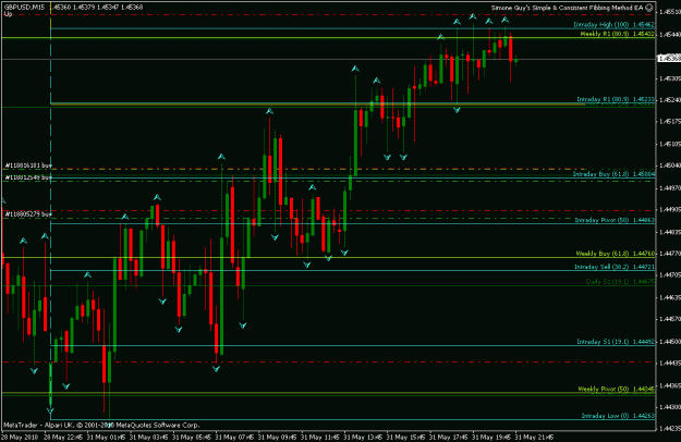 Click to Enlarge

Name: trades.gif
Size: 22 KB