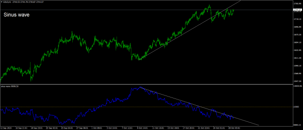 Click to Enlarge

Name: GOLDH1.png
Size: 23 KB