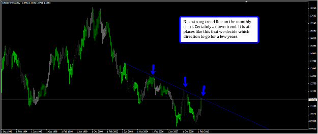 Click to Enlarge

Name: monthchf.png
Size: 42 KB