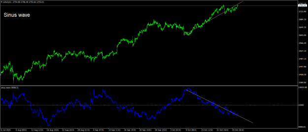 Click to Enlarge

Name: GOLDH1.png
Size: 25 KB