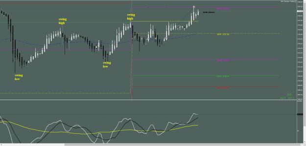 Click to Enlarge

Name: lyncc XAU swings 29-10-2024 3-25-24 pm.png
Size: 49 KB