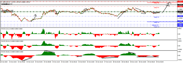 Click to Enlarge

Name: gu.png
Size: 20 KB