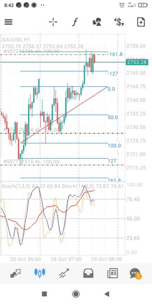 Click to Enlarge

Name: Screenshot_2024-10-29-08-42-49-613_net.metaquotes.metatrader4.jpg
Size: 347 KB