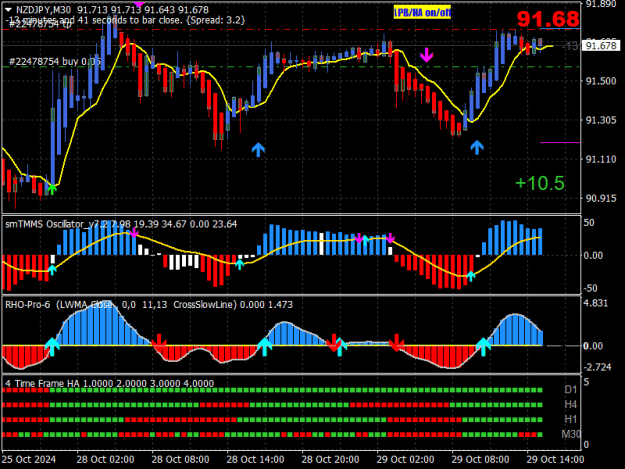 Click to Enlarge

Name: NZDJPYM30-3.png
Size: 21 KB