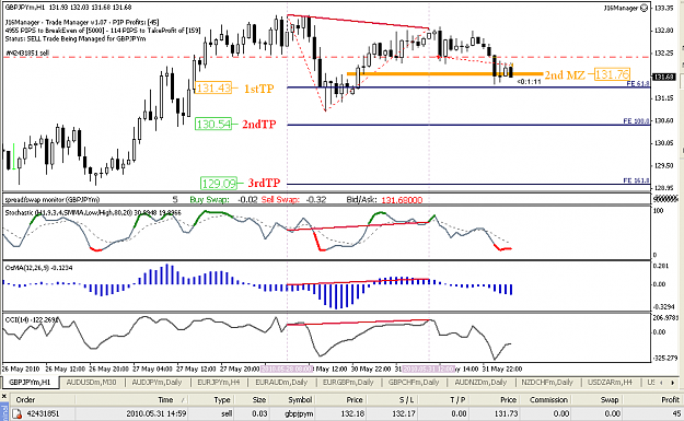 Click to Enlarge

Name: gbpjpy1h.PNG
Size: 40 KB