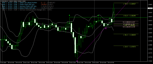 Click to Enlarge

Name: EURUSDH1.png
Size: 28 KB