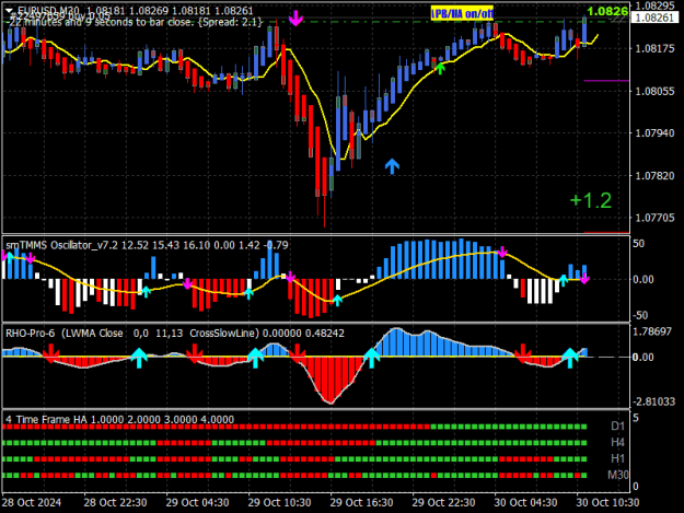 Click to Enlarge

Name: EURUSDM30.png
Size: 20 KB