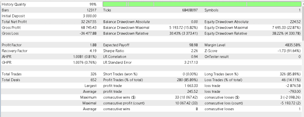 Click to Enlarge

Name: Gold 2 Thn 1075% DD 16%.png
Size: 12 KB