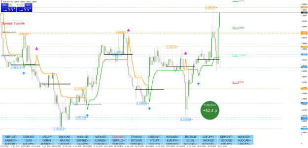 Click to Enlarge

Name: EURUSD+H1.png
Size: 36 KB