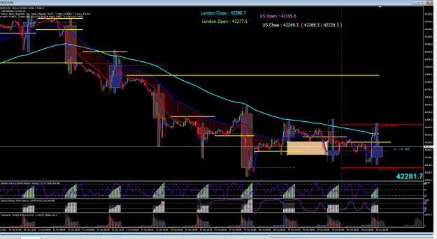 Click to Enlarge

Name: DOW M30 sessions 2024-10-30_175018.png
Size: 59 KB