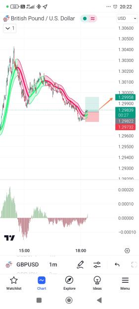 Click to Enlarge

Name: Screenshot_2024-10-30-20-22-33-129_com.tradingview.tradingviewapp-edit.jpg
Size: 436 KB