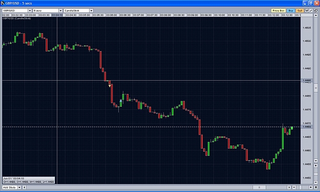 Click to Enlarge

Name: central first trade.JPG
Size: 160 KB