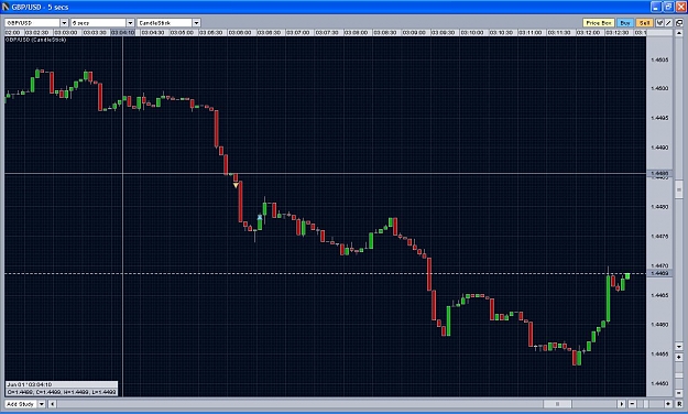 Click to Enlarge

Name: central first trade.JPG
Size: 160 KB