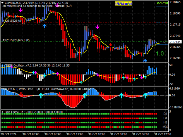 Click to Enlarge

Name: GBPNZDM30-3.png
Size: 21 KB