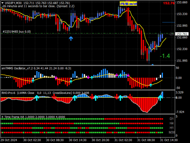 Click to Enlarge

Name: USDJPYM30.png
Size: 19 KB