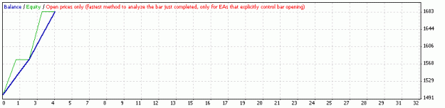 Click to Enlarge

Name: H1 GBPUSD EA V8 - StrategyTesterReport.gif
Size: 5 KB