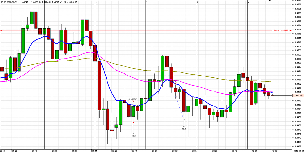 Click to Enlarge

Name: Chart_GBP_USD.png
Size: 31 KB