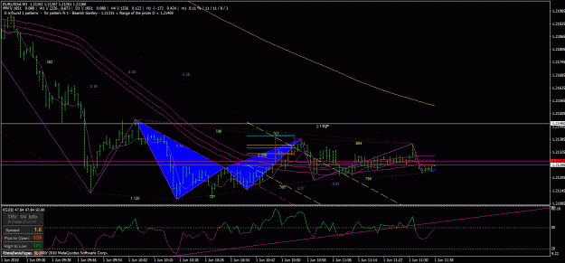 Click to Enlarge

Name: bear gartley.gif
Size: 39 KB