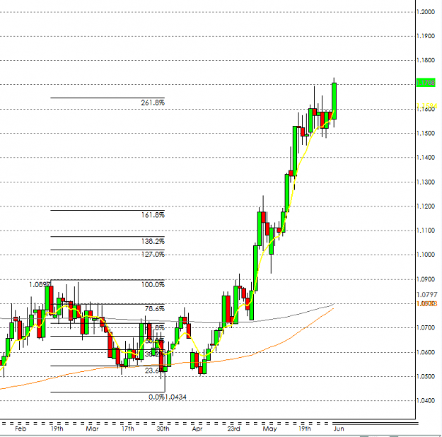 Click to Enlarge

Name: USDCHF.PNG
Size: 35 KB