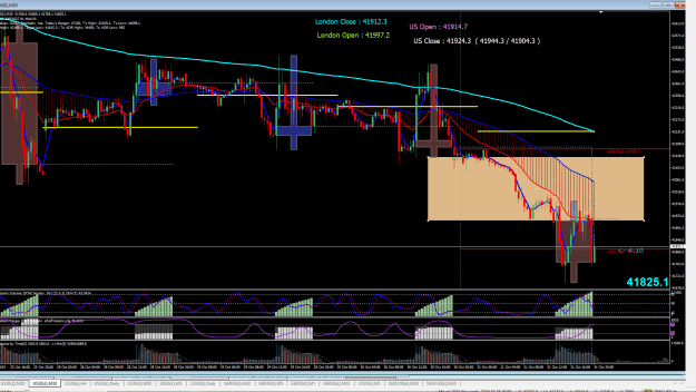 Click to Enlarge

Name: DOW M30 sessions 2024-10-31_202600.png
Size: 55 KB