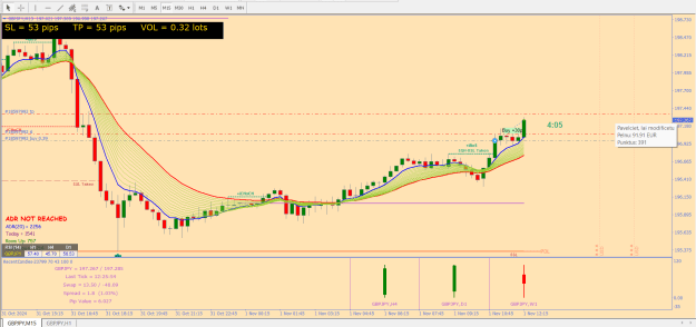 Click to Enlarge

Name: Trade 01.11.2024.png
Size: 41 KB