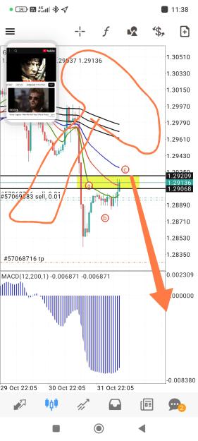 Click to Enlarge

Name: Screenshot_2024-11-01-11-38-26-973_net.metaquotes.metatrader4-edit.jpg
Size: 661 KB