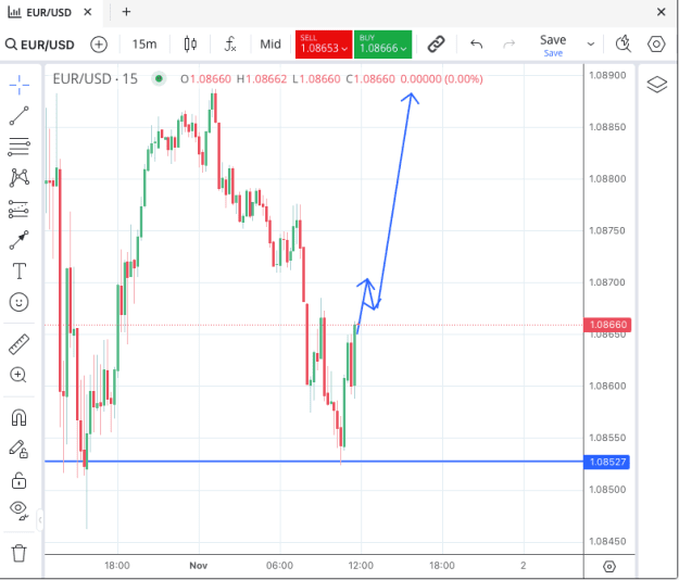Click to Enlarge

Name: Screenshot 2024-11-01 at 07-45-07 FOREX.com Web trader.png
Size: 19 KB