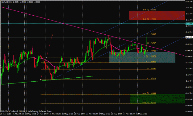 Click to Enlarge

Name: jne 1 cable 60m with wkly fibs.gif
Size: 22 KB