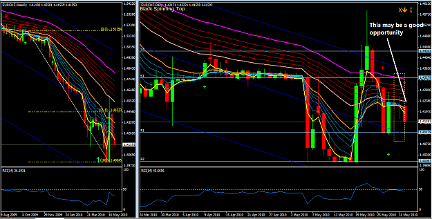 Click to Enlarge

Name: eurchf - 1 june 2010.png
Size: 73 KB