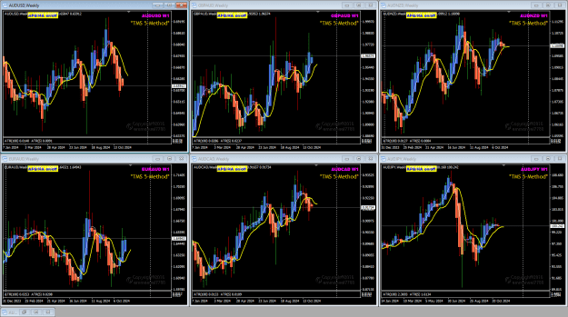 Click to Enlarge

Name: AUD pairs RBA Nov05  4-11-2024 8-27-19 am.png
Size: 58 KB