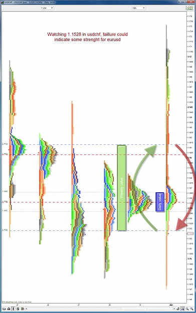 Click to Enlarge

Name: USDCHF 01-06-2010 16-58-39.jpg
Size: 137 KB