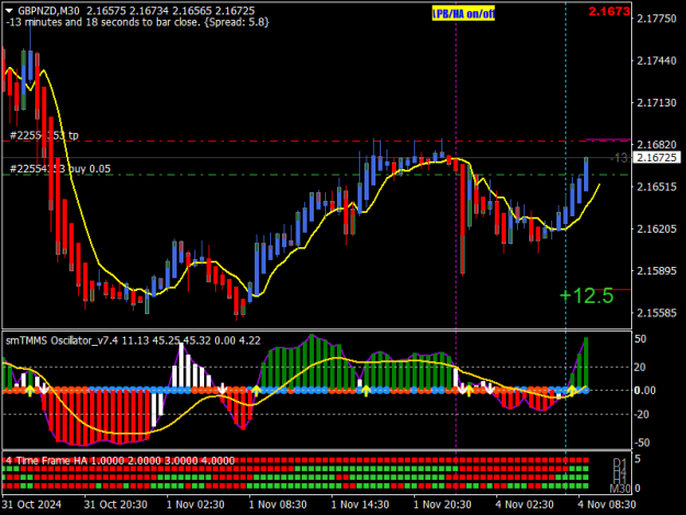 Click to Enlarge

Name: GBPNZDM30-3.png
Size: 18 KB