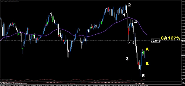 Click to Enlarge

Name: audjpy001.jpg
Size: 92 KB