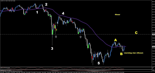 Click to Enlarge

Name: audjpy002.jpg
Size: 86 KB