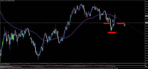 Click to Enlarge

Name: audjpy003.jpg
Size: 88 KB