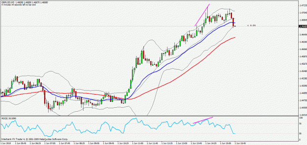 Click to Enlarge

Name: eur div.gif
Size: 23 KB