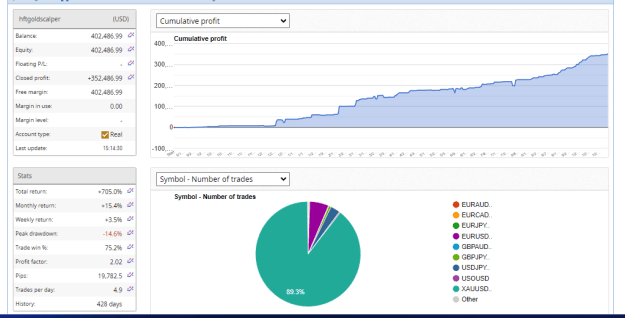 Click to Enlarge

Name: GOLD EQUITY.png
Size: 32 KB