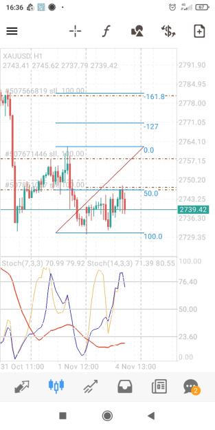 Click to Enlarge

Name: Screenshot_2024-11-04-16-36-06-178_net.metaquotes.metatrader4.jpg
Size: 343 KB