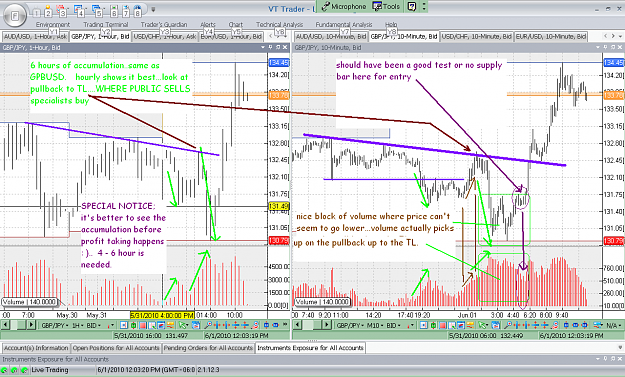 Click to Enlarge

Name: 2010_jun_01_gbpjpy1.PNG
Size: 109 KB