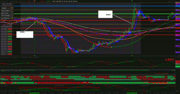 Click to Enlarge

Name: $eurusd_01-06-2010_5min_examples_ff.gif
Size: 61 KB