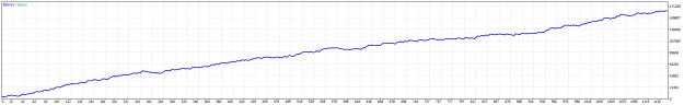 Click to Enlarge

Name: GU Daily SL20pips TP100 pips 5-11-2024 8-57-59 am.png
Size: 8 KB