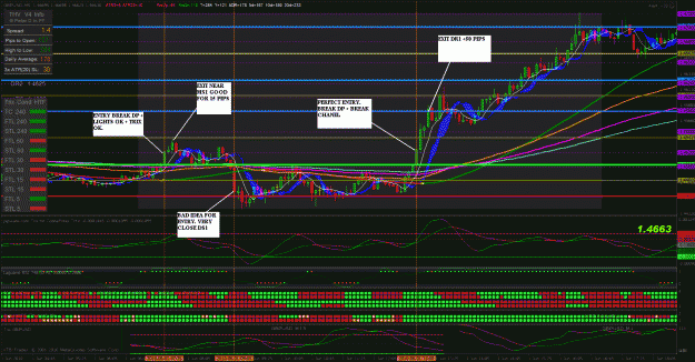 Click to Enlarge

Name: $gbpusd_01-06-2010_5min_exmples_ff.gif
Size: 65 KB